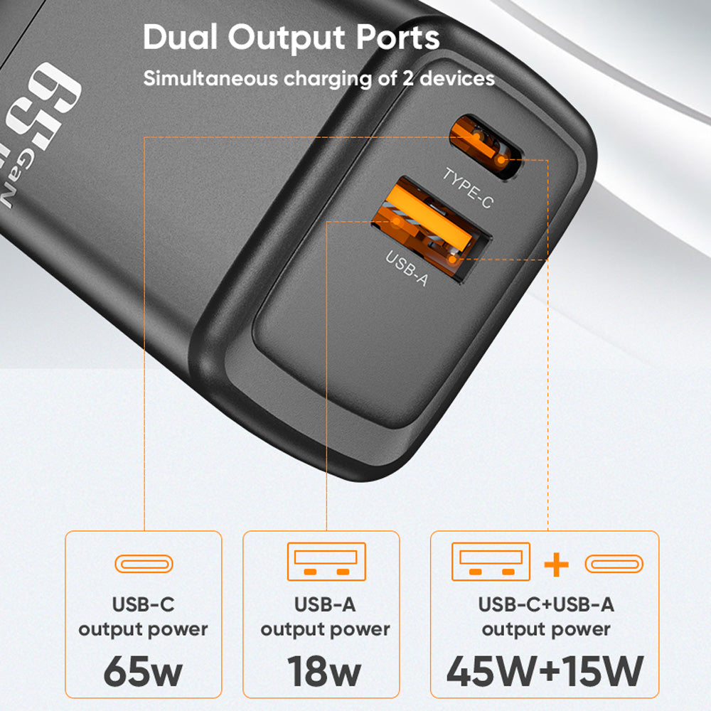 PowR 65W Dual USB GaN Charger